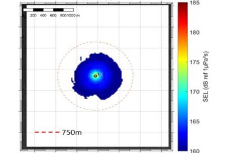 quonops-graph SmartPAM
