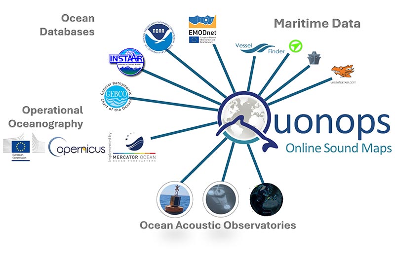 quonops--logos SmartPAM
